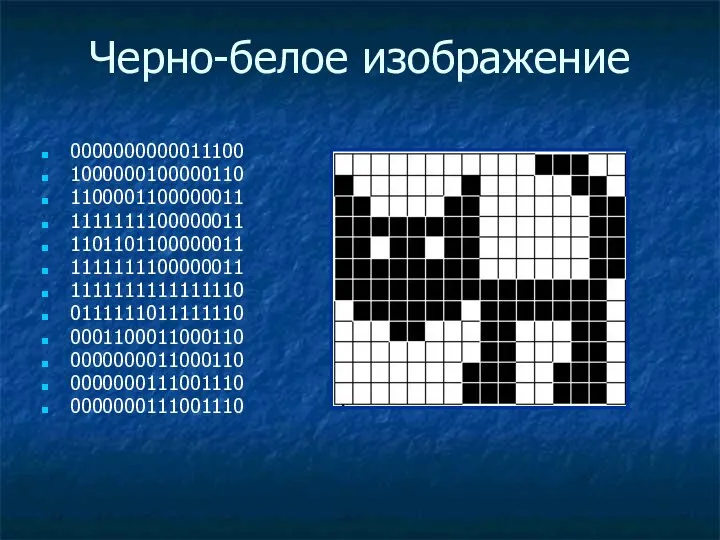 Черно-белое изображение 0000000000011100 1000000100000110 1100001100000011 1111111100000011 1101101100000011 1111111100000011 1111111111111110 0111111011111110 0001100011000110 0000000011000110 0000000111001110 0000000111001110