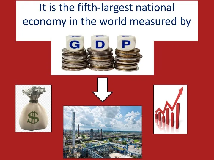 It is the fifth-largest national economy in the world measured by GDP