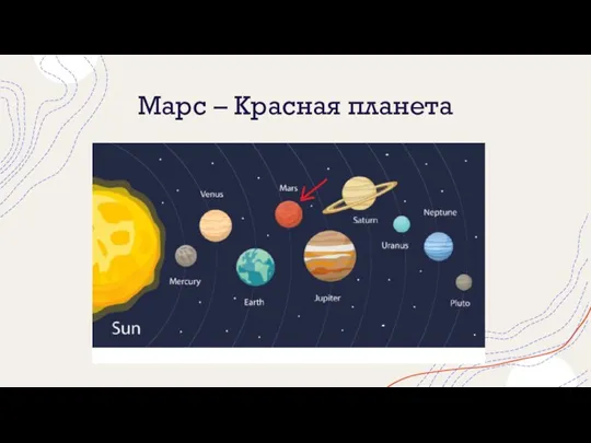 Марс – Красная планета