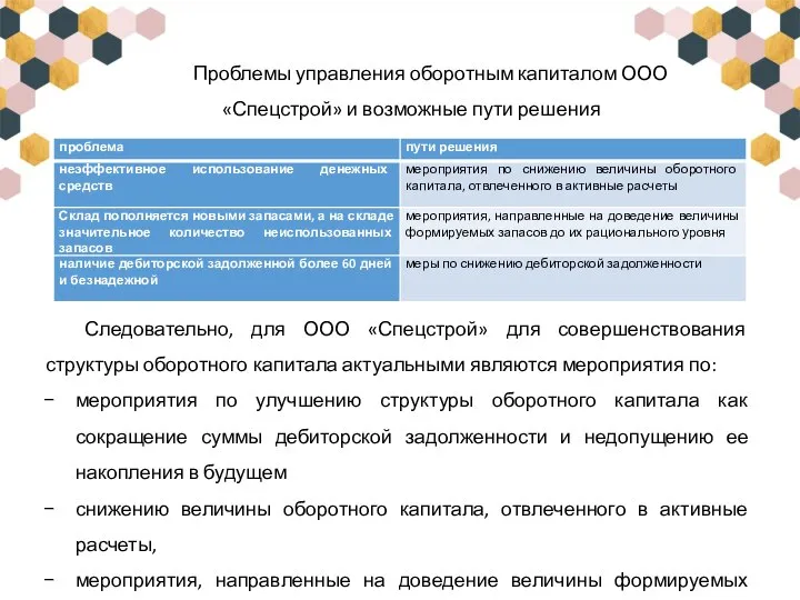 Проблемы управления оборотным капиталом ООО «Спецстрой» и возможные пути решения Следовательно, для