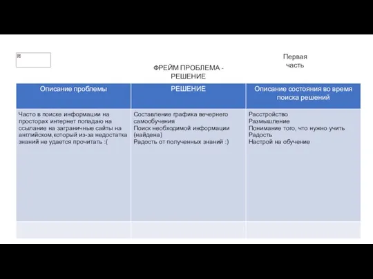 Первая часть ФРЕЙМ ПРОБЛЕМА - РЕШЕНИЕ