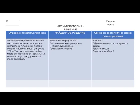 Первая часть ФРЕЙМ ПРОБЛЕМА - РЕШЕНИЕ