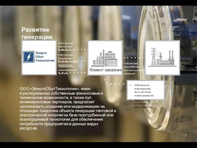 Капп Собственная газотурбинная или газопоршневая генерация Собственные финансовые возможности Развитие генерации Собственные