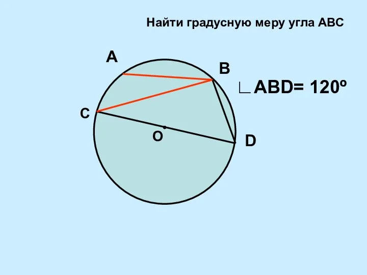 ∟АВD= 120º А C D В Найти градусную меру угла АВС О