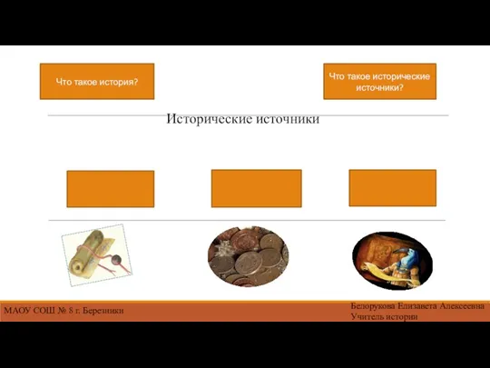 Исторические источники Что такое история? Что такое исторические источники? Белорукова Елизавета Алексеевна