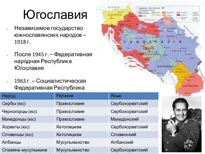 Югославия Независимое государство южнославянских народов – 1918 г. После 1945 г. –