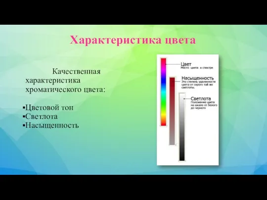 Характеристика цвета Качественная характеристика хроматического цвета: Цветовой тон Светлота Насыщенность