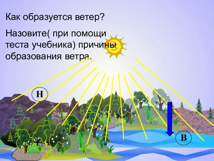 Как образуется ветер? Назовите( при помощи теста учебника) причины образования ветра. Н В