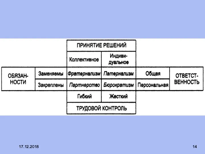 17.12.2018