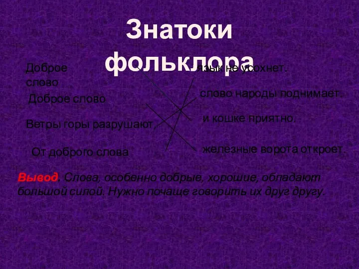 Знатоки фольклора Доброе слово Доброе слово Ветры горы разрушают, От доброго слова