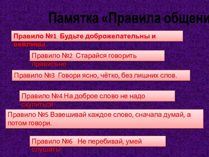 Памятка «Правила общения» Правило №1 Будьте доброжелательны и вежливы. Правило №2 Старайся