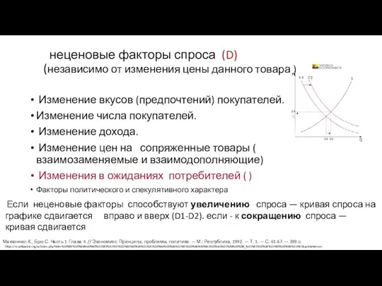 неценовые факторы спроса (D) (независимо от изменения цены данного товара ) Изменение