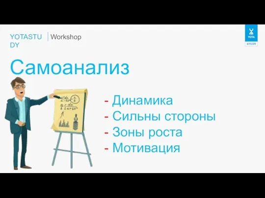 YOTASTUDY Самоанализ Workshop - Динамика - Сильны стороны - Зоны роста - Мотивация