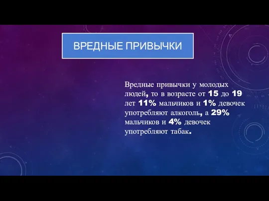 ВРЕДНЫЕ ПРИВЫЧКИ Вредные привычки у молодых людей, то в возрасте от 15