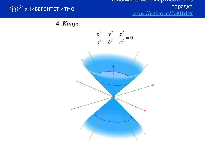 Канонические поверхности 2-го порядка https://ggbm.at/EaXUxJvY