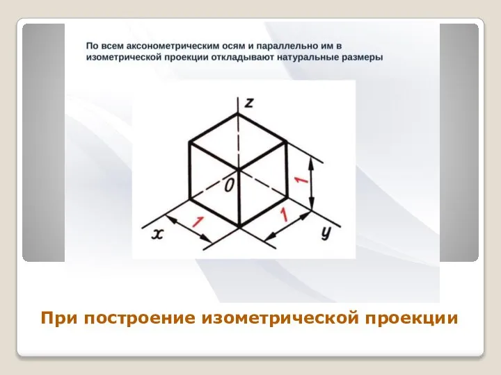 При построение изометрической проекции