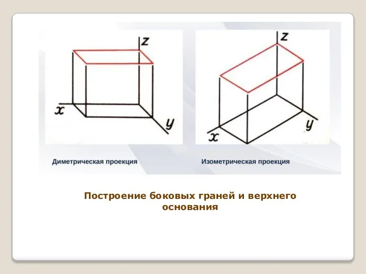 Построение боковых граней и верхнего основания