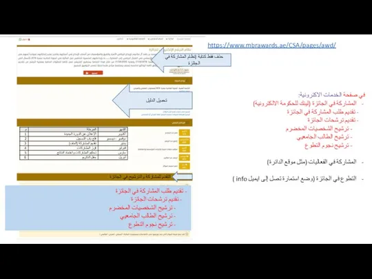 حذف فقط كتابة (نظام المشاركة في الجائزة في صفحة الخدمات الاكترونية: المشاركة