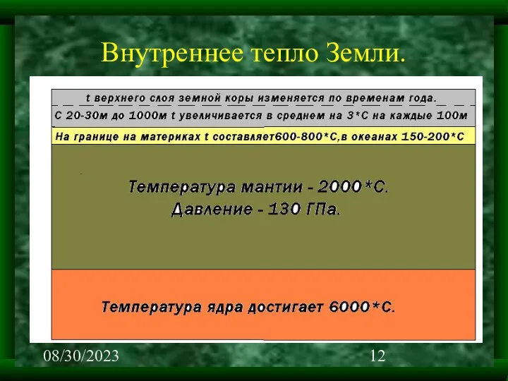 08/30/2023 Внутреннее тепло Земли.