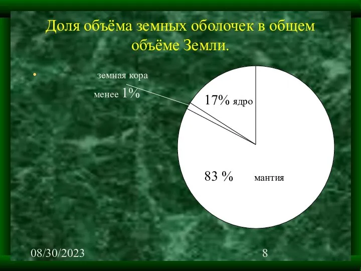 08/30/2023 Доля объёма земных оболочек в общем объёме Земли. земная кора менее