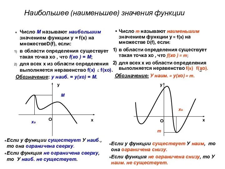 Наибольшее (наименьшее) значения функции Число m называют наименьшим значением функции у =