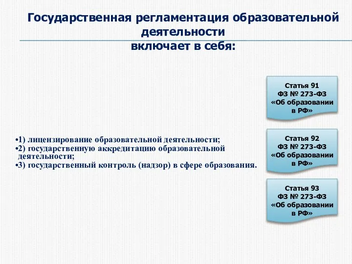 1) лицензирование образовательной деятельности; 2) государственную аккредитацию образовательной деятельности; 3) государственный контроль