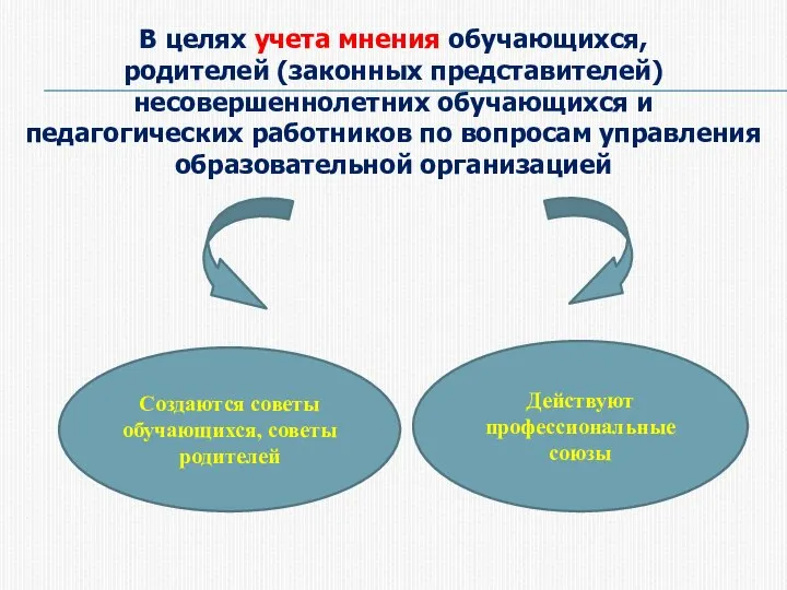 В целях учета мнения обучающихся, родителей (законных представителей) несовершеннолетних обучающихся и педагогических