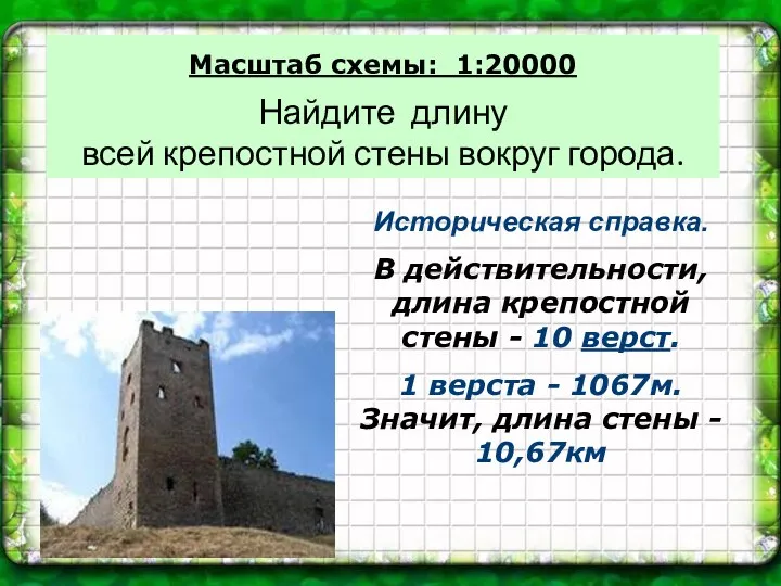 Масштаб схемы: 1:20000 Найдите длину всей крепостной стены вокруг города. Историческая справка.