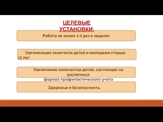 Работа не менее 3-4 раз в неделю Организация занятости детей и молодежи