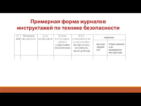 Примерная форма журналов инструктажей по технике безопасности подписи инструктируемого Ответственного за проведение инструктажа