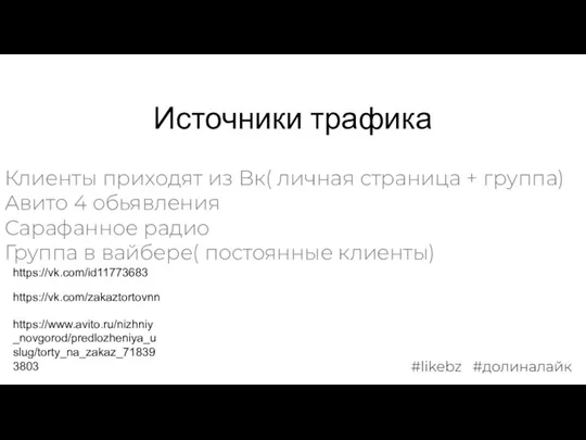 Источники трафика Клиенты приходят из Вк( личная страница + группа) Авито 4