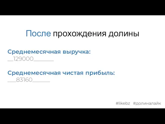 После прохождения долины Среднемесячная выручка: __129000_______ Среднемесячная чистая прибыль: ___83160______