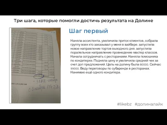 Три шага, которые помогли достичь результата на Долине Шаг первый Скриншот/фото результата