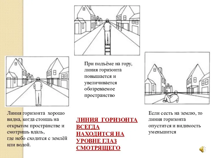 Линия горизонта хорошо видна, когда стоишь на открытом пространстве и смотришь вдаль,