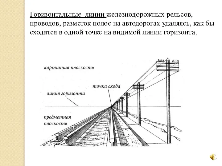 Горизонтальные линии железнодорожных рельсов, проводов, разметок полос на автодорогах удаляясь, как бы