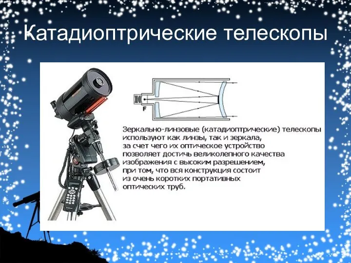 Катадиоптрические телескопы