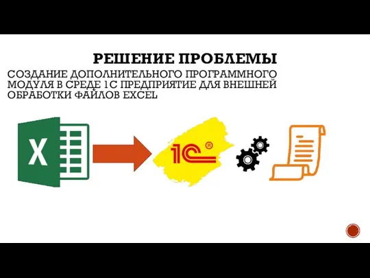 РЕШЕНИЕ ПРОБЛЕМЫ СОЗДАНИЕ ДОПОЛНИТЕЛЬНОГО ПРОГРАММНОГО МОДУЛЯ В СРЕДЕ 1С ПРЕДПРИЯТИЕ ДЛЯ ВНЕШНЕЙ ОБРАБОТКИ ФАЙЛОВ EXCEL