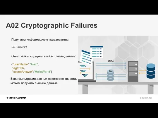 A02 Cryptographic Failures Получаем информацию о пользователе: GET /users/1 {"userName":"Alex", "age":25, "secretAnswer":"HelloWorld"}