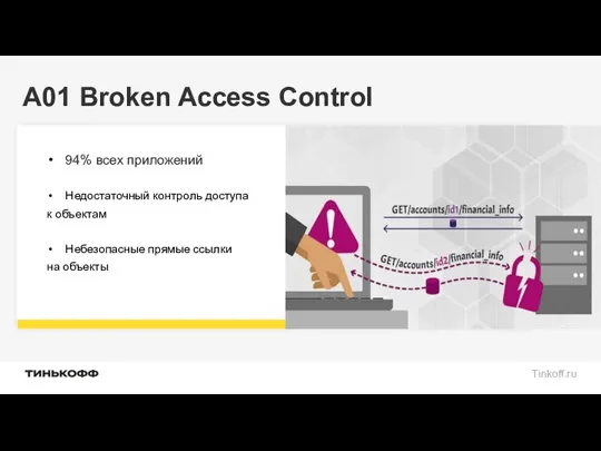 A01 Broken Access Control