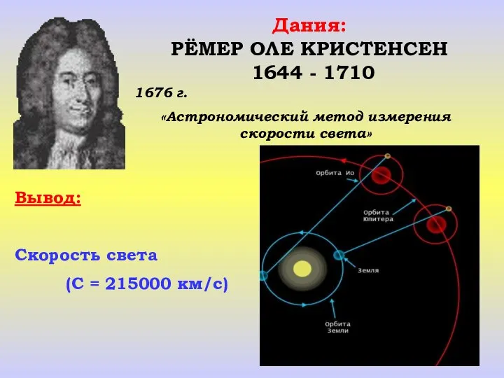 Дания: РЁМЕР ОЛЕ КРИСТЕНСЕН 1644 - 1710 1676 г. «Астрономический метод измерения
