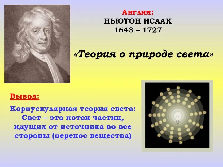 Англия: НЬЮТОН ИСААК 1643 – 1727 «Теория о природе света» Вывод: Корпускулярная