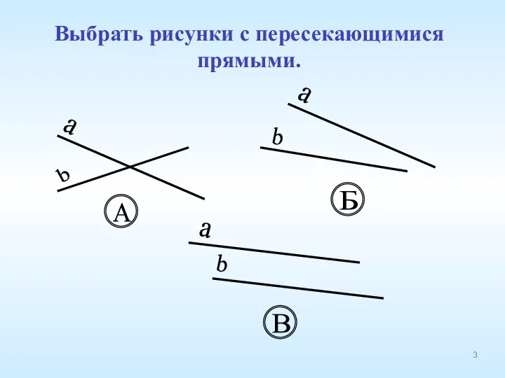 Выбрать рисунки с пересекающимися прямыми. a b А a b Б a b В