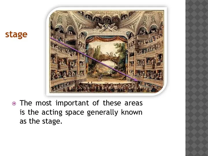 The most important of these areas is the acting space generally known as the stage. stage