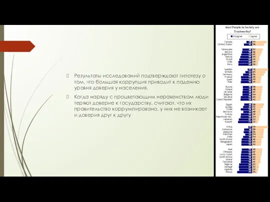 Результаты исследований подтверждают гипотезу о том, что большая коррупция приводит к падению