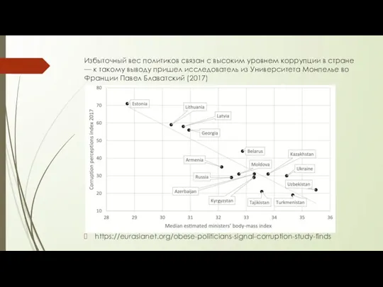 Избыточный вес политиков связан с высоким уровнем коррупции в стране — к