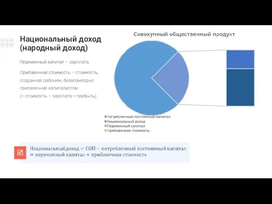 Переменный капитал – зарплата Прибавочная стоимость – стоимость, созданная рабочим, безвозмездно присвоенная