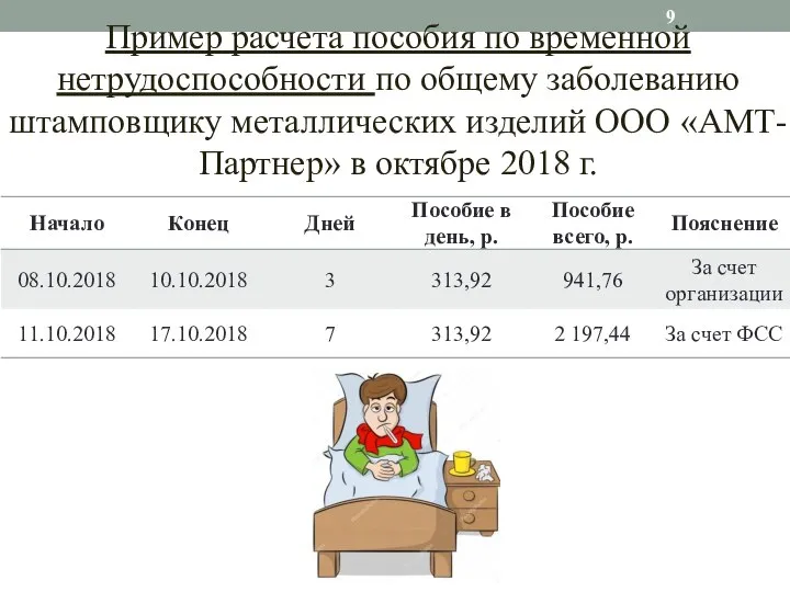 Пример расчета пособия по временной нетрудоспособности по общему заболеванию штамповщику металлических изделий