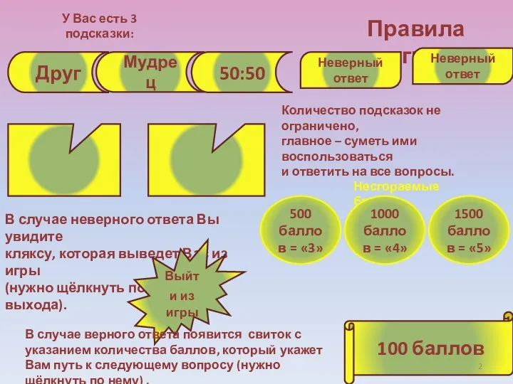 Правила игры Друг Мудрец 50:50 Неверный ответ Неверный ответ У Вас есть