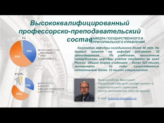 КАФЕДРА ГОСУДАРСТВЕННОГО И ТЕРРИТОРИАЛЬНОГО УПРАВЛЕНИЯ Коллектив кафедры складывался более 40 лет. На