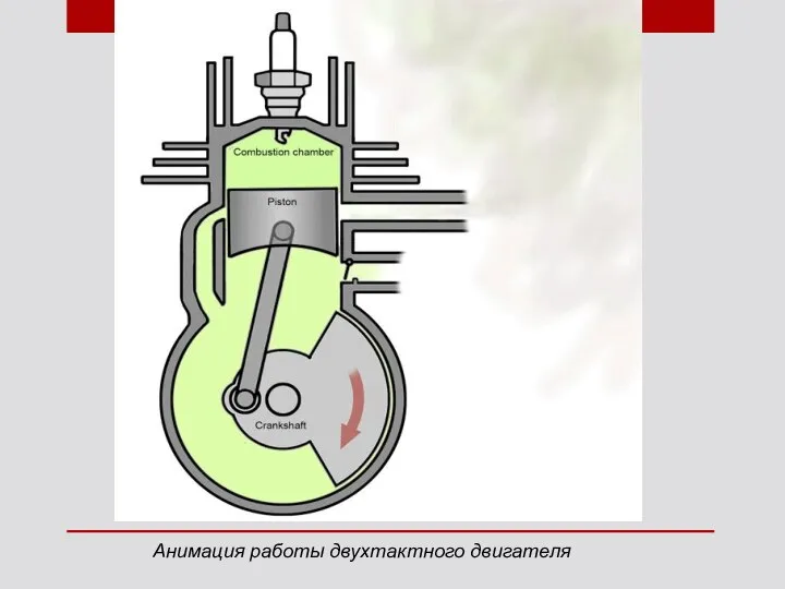 Анимация работы двухтактного двигателя